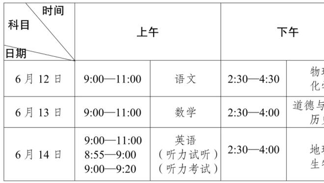 字母哥：哈利伯顿的表现令人赞叹 他打出了高水准